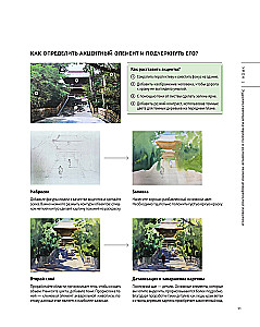 Город японской акварелью. Рисуем города, улицы, здания, достопримечательности