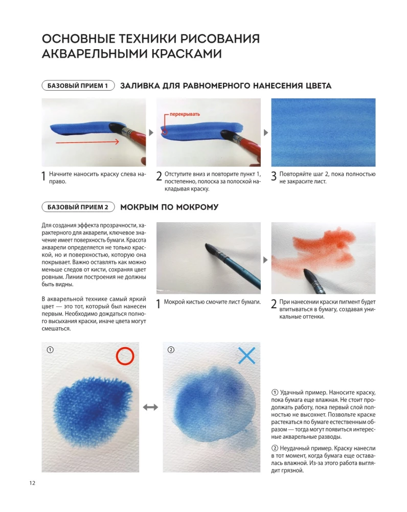 Город японской акварелью. Рисуем города, улицы, здания, достопримечательности