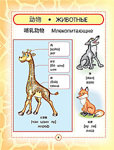 Ķīniešu-krievu vizuālais vārdnīca bērniem