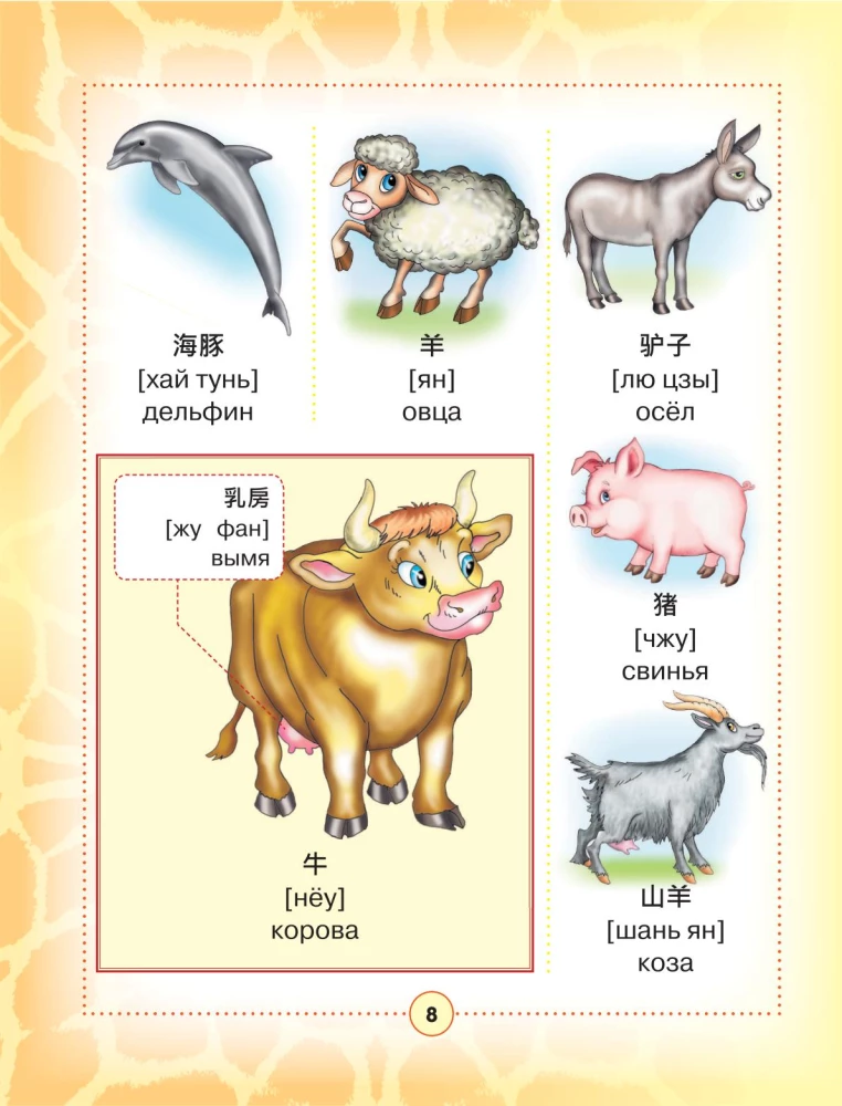 Ķīniešu-krievu vizuālais vārdnīca bērniem