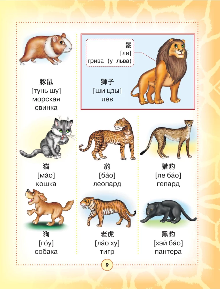 Ķīniešu-krievu vizuālais vārdnīca bērniem