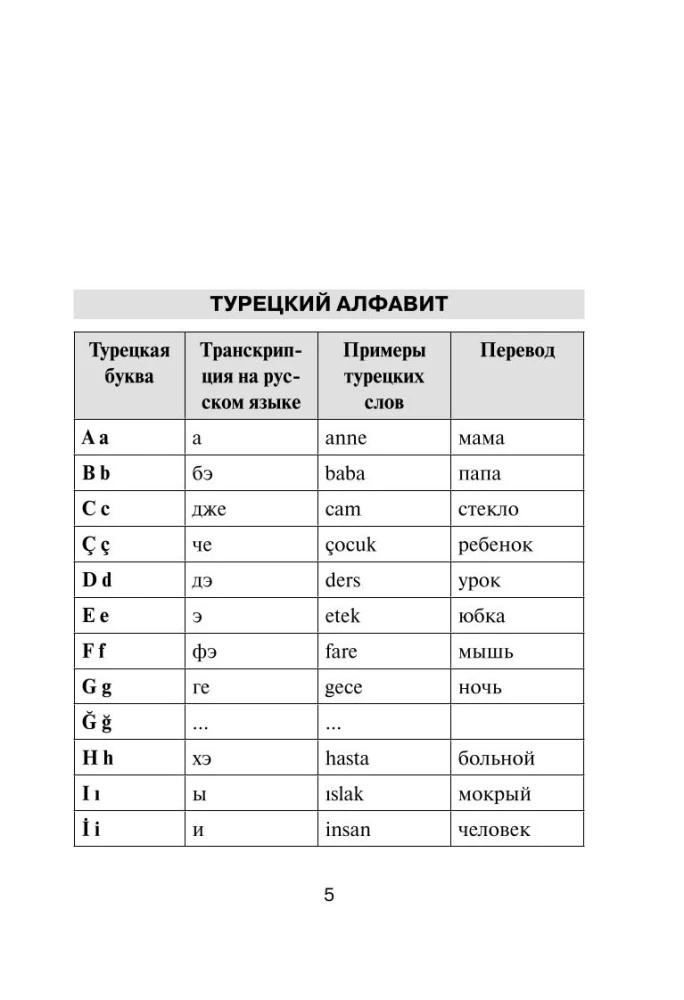 Türgi keel. Uus enesekehtestamise õpik
