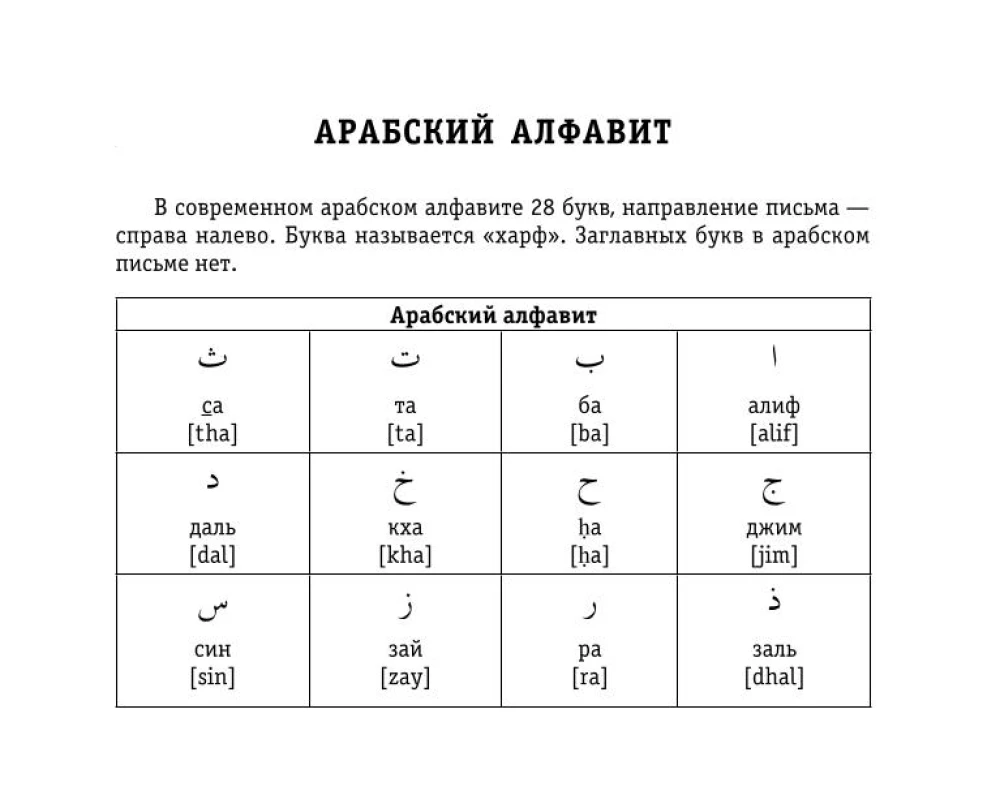 Visi arābu valodas noteikumi