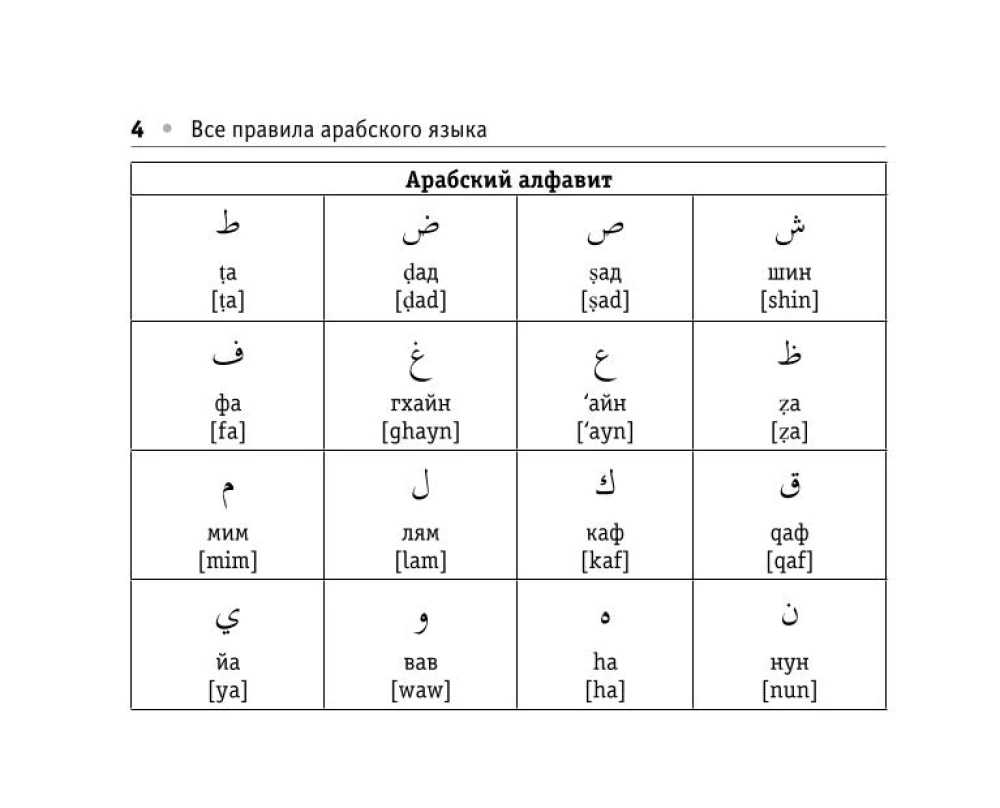 Visi arābu valodas noteikumi