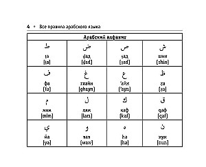 Visi arābu valodas noteikumi