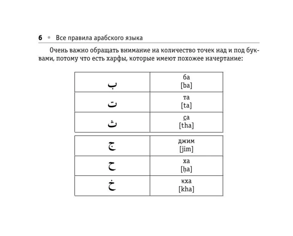 Visi arābu valodas noteikumi
