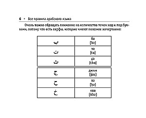 Visi arābu valodas noteikumi