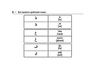 Visi arābu valodas noteikumi