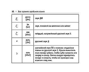 Visi arābu valodas noteikumi