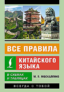 Wszystkie zasady języka chińskiego w schematach i tabelach