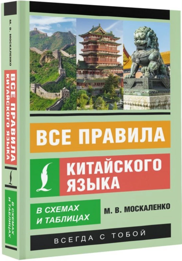 Wszystkie zasady języka chińskiego w schematach i tabelach