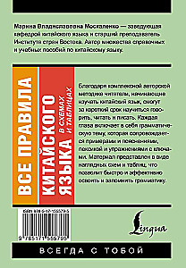 Wszystkie zasady języka chińskiego w schematach i tabelach