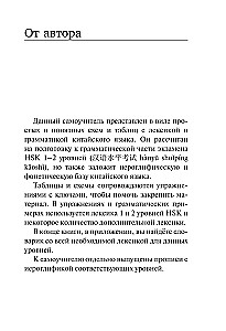 Wszystkie zasady języka chińskiego w schematach i tabelach