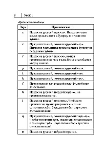 Wszystkie zasady języka chińskiego w schematach i tabelach