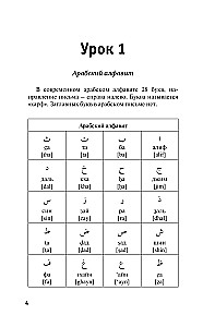 Arābu valoda tiem, kas neko nezina. Metodika Ļoti ātri