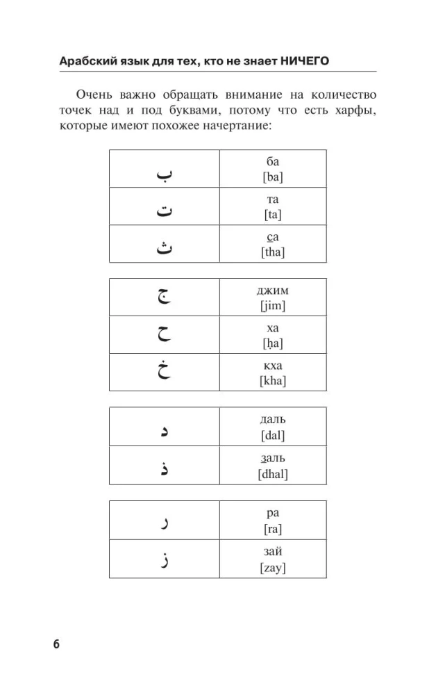 Arābu valoda tiem, kas neko nezina. Metodika Ļoti ātri