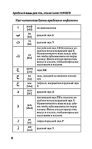 Arābu valoda tiem, kas neko nezina. Metodika Ļoti ātri