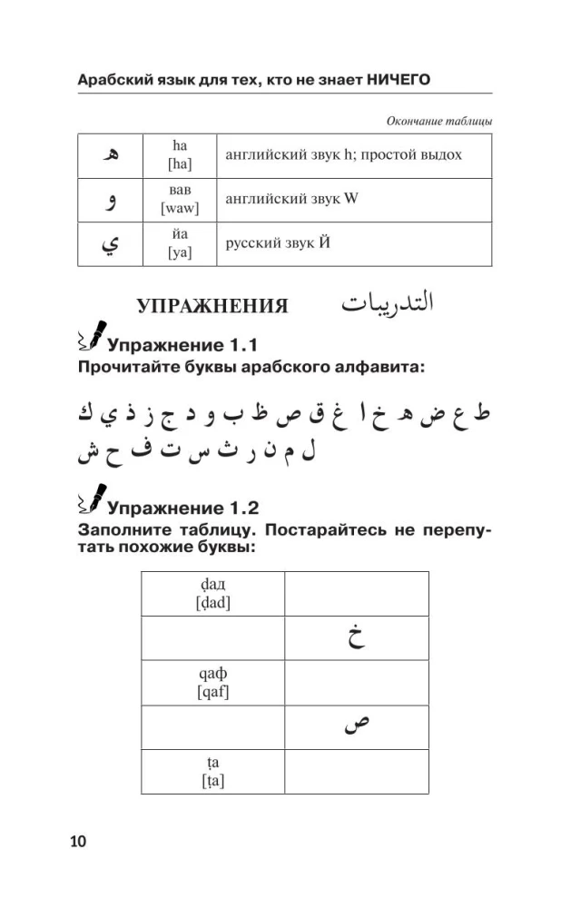 Arābu valoda tiem, kas neko nezina. Metodika Ļoti ātri