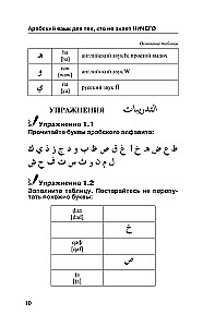 Arābu valoda tiem, kas neko nezina. Metodika Ļoti ātri