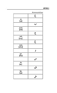 Arābu valoda tiem, kas neko nezina. Metodika Ļoti ātri