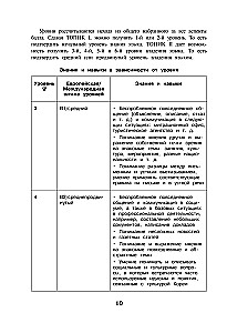 Koreańskie słowa. Zeszyt ćwiczeń dla kontynuujących. Poziomy TOPIK II 3–4