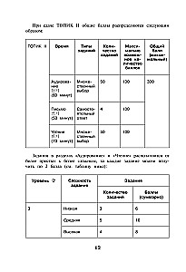 Koreańskie słowa. Zeszyt ćwiczeń dla kontynuujących. Poziomy TOPIK II 3–4