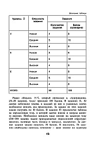 Koreańskie słowa. Zeszyt ćwiczeń dla kontynuujących. Poziomy TOPIK II 3–4