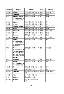 Korean Words. Workbook for Beginners. TOPIK I Levels 1-2