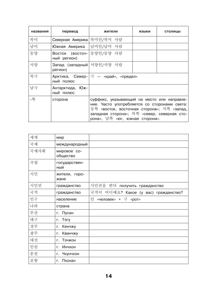 Korean Words. Workbook for Beginners. TOPIK I Levels 1-2