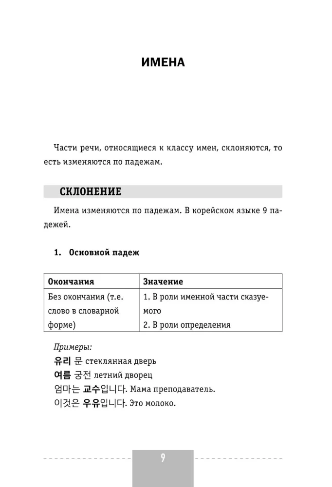 Korean Language. Complete Grammar in Diagrams and Tables