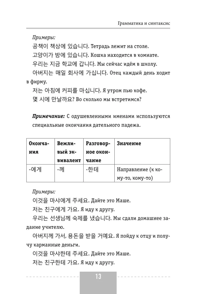 Korean Language. Complete Grammar in Diagrams and Tables