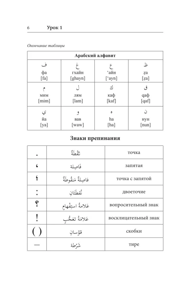 Arābu valoda. Labākais pašmācības līdzeklis