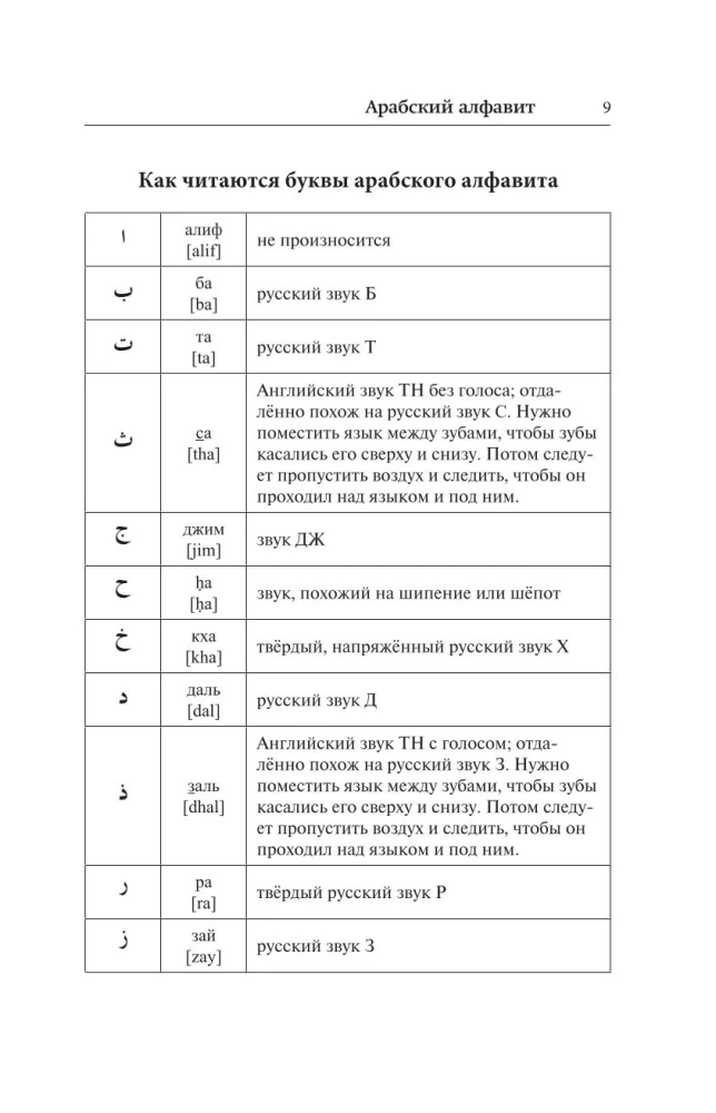 Arābu valoda. Labākais pašmācības līdzeklis