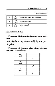 Arābu valoda. Labākais pašmācības līdzeklis