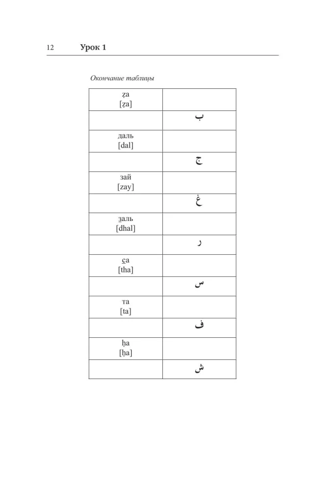 Arābu valoda. Labākais pašmācības līdzeklis