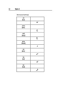Arābu valoda. Labākais pašmācības līdzeklis