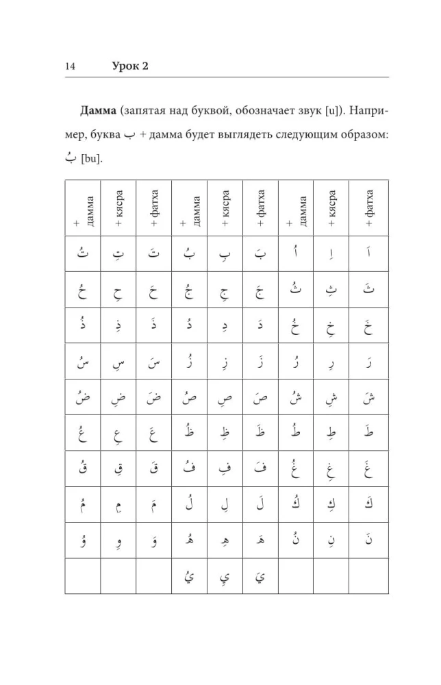 Arābu valoda. Labākais pašmācības līdzeklis