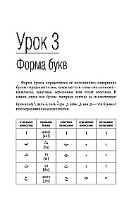 Arābu valoda. Labākais pašmācības līdzeklis