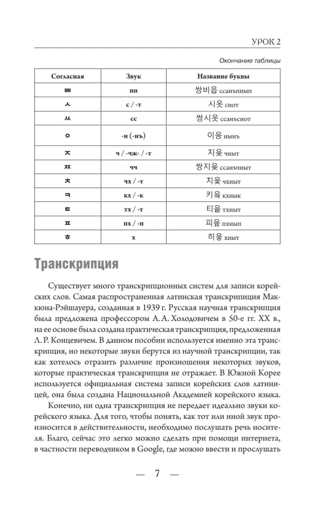 Koreanisch von Grund auf