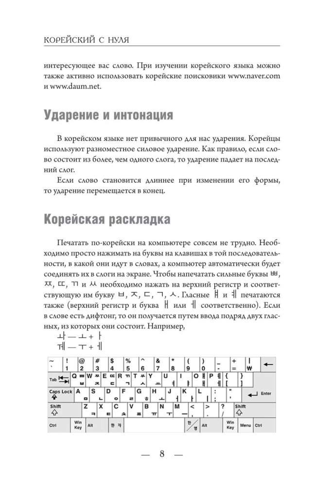 Koreanisch von Grund auf