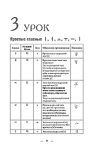 Koreanisch von Grund auf