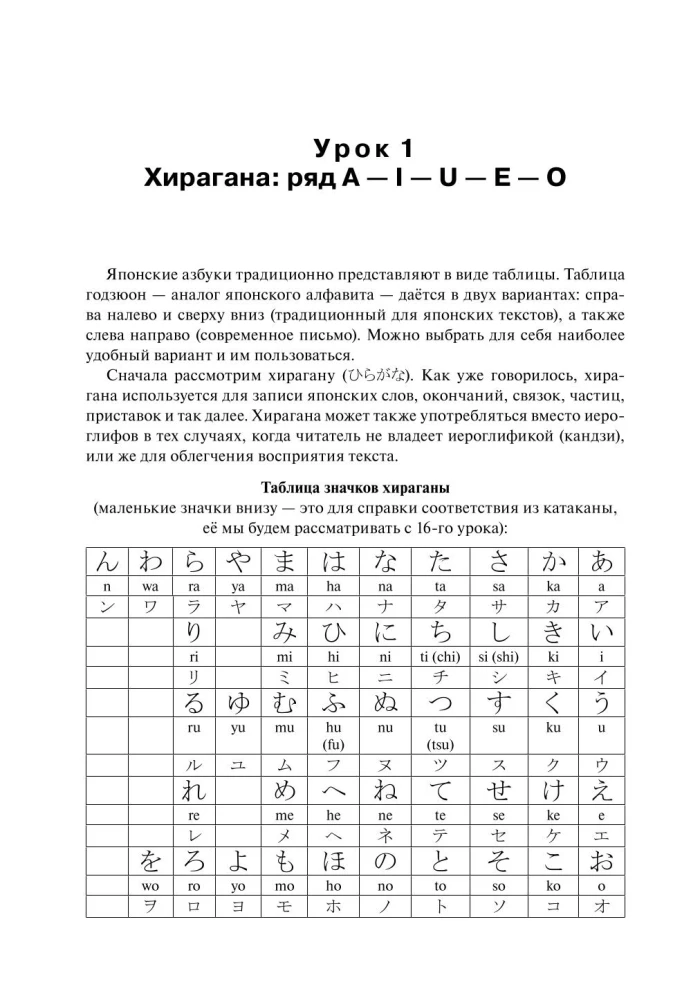 Samouczek języka japońskiego