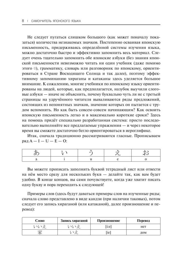 Samouczek języka japońskiego