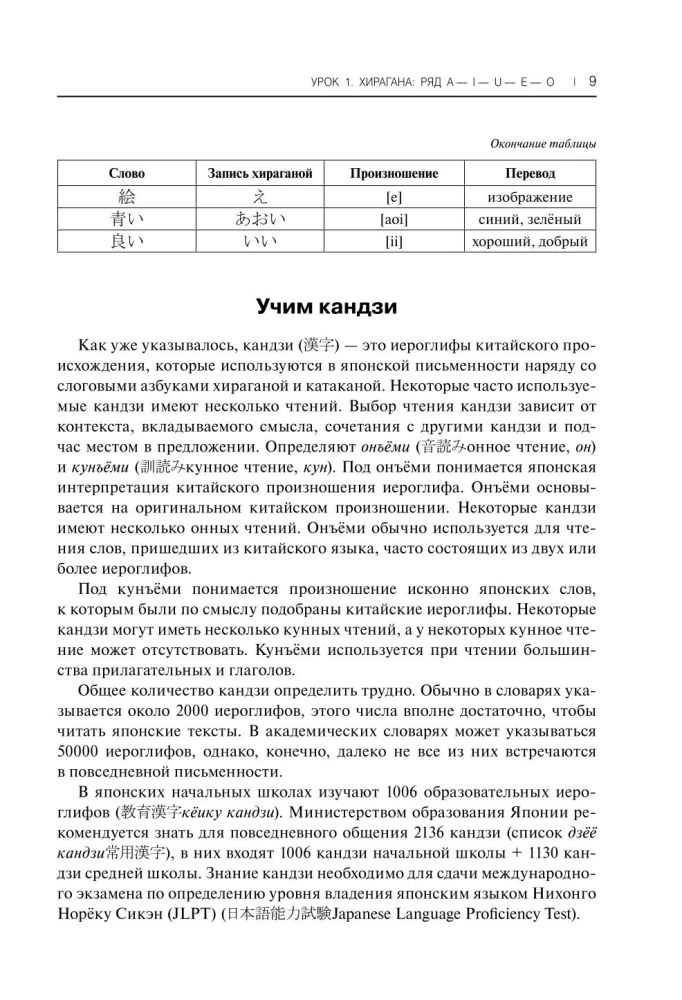 Samouczek języka japońskiego