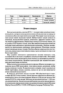 Samouczek języka japońskiego