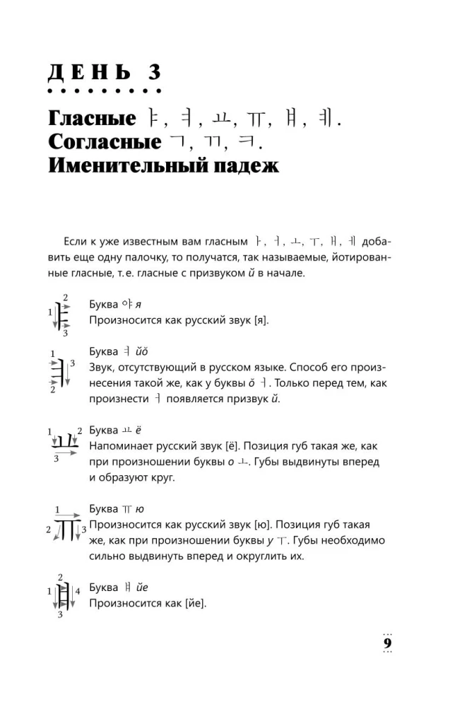Intensyvus korėjiečių kalbos kursas pradedantiesiems