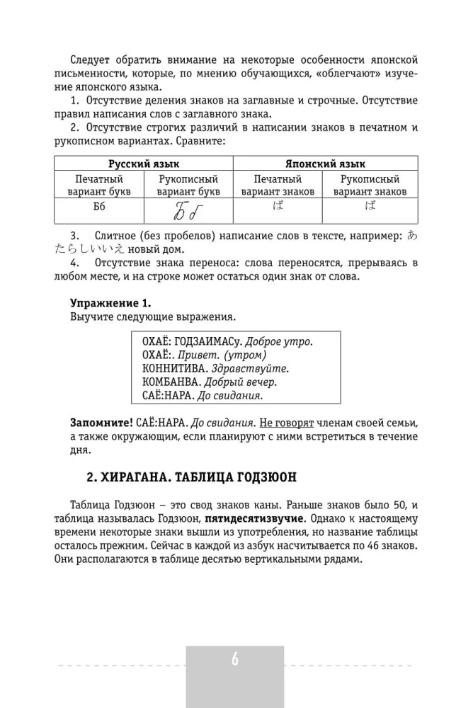 Интенсивный курс японского языка для начинающих