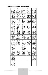 Интенсивный курс японского языка для начинающих