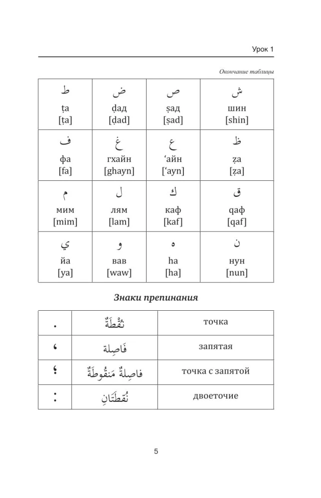 Arābu valoda no nulles