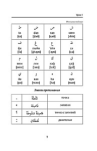 Arābu valoda no nulles